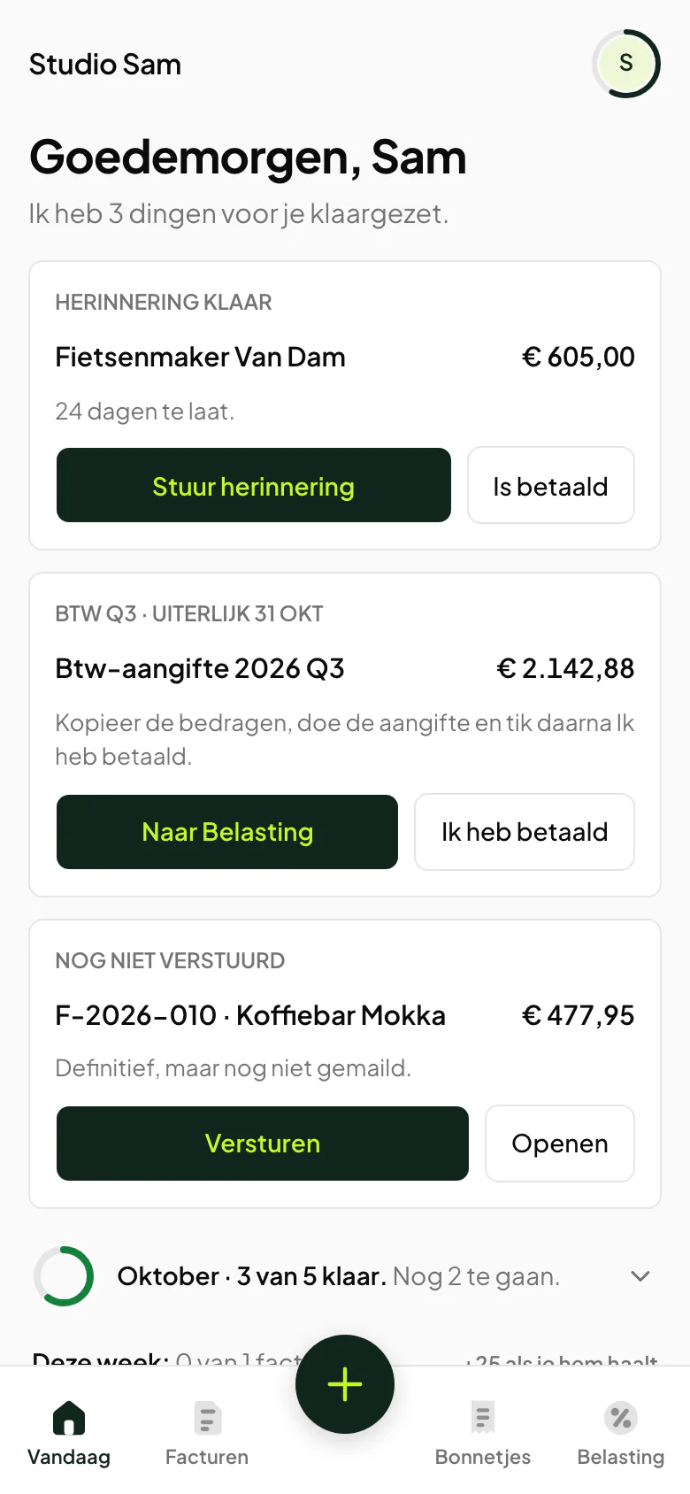Het scherm Vandaag in de app: Goedemorgen, Sam. Drie dingen klaargezet: een herinnering voor een factuur die te laat is, de btw van het derde kwartaal (€ 2.142,88, uiterlijk 31 oktober) en een factuur die nog verstuurd moet worden. Oktober: 3 van 5 klaar.